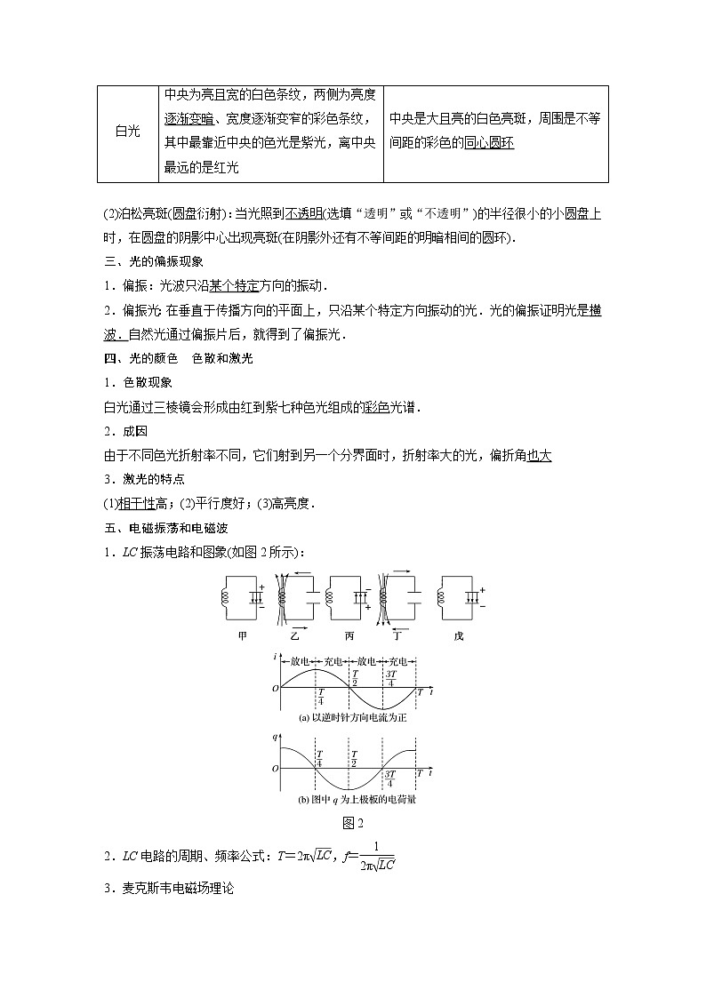 2018版高考物理配套文档：第十一章 第2讲 光的波动性　电磁波 Word版含解析 试卷03