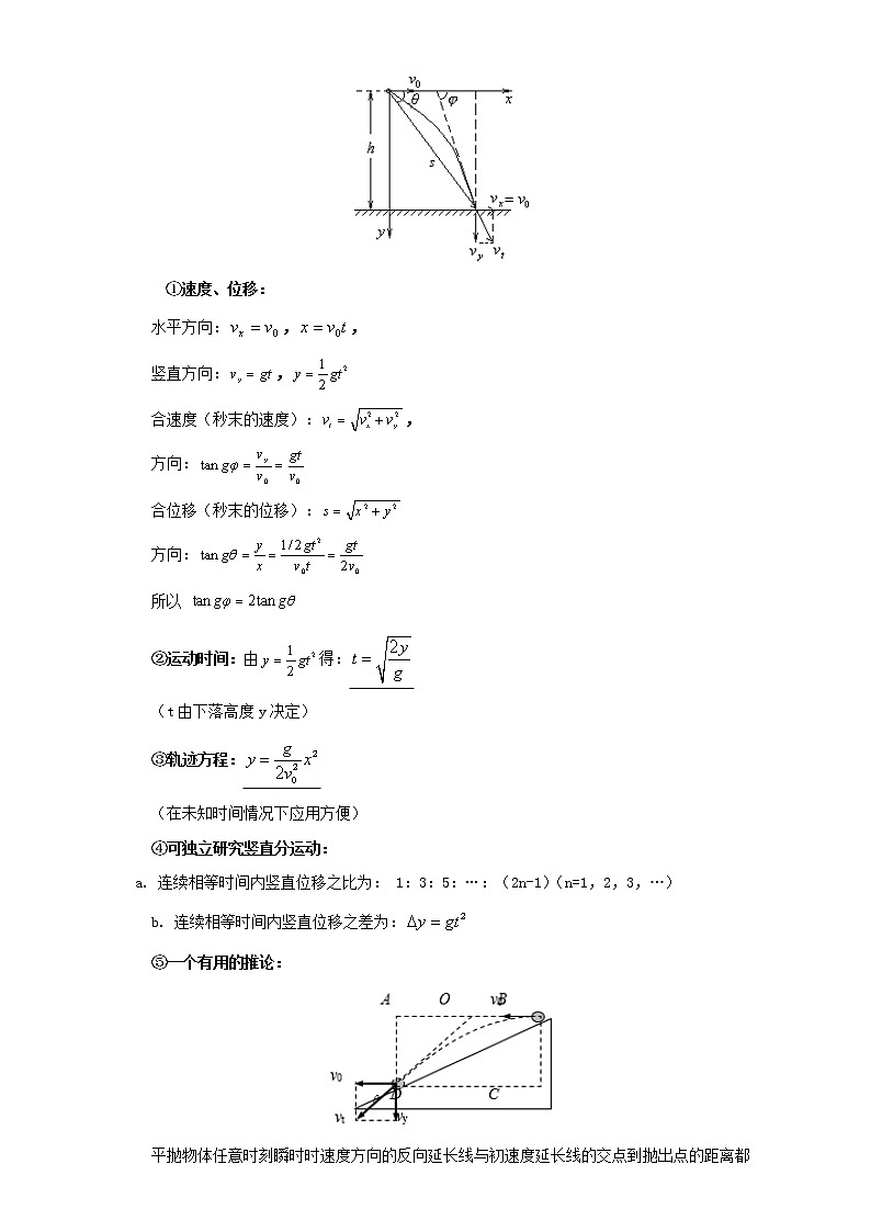 2021届高考物理考前复习大串讲-专题04 曲线运动基础知识+查漏补缺 Word版含解析03