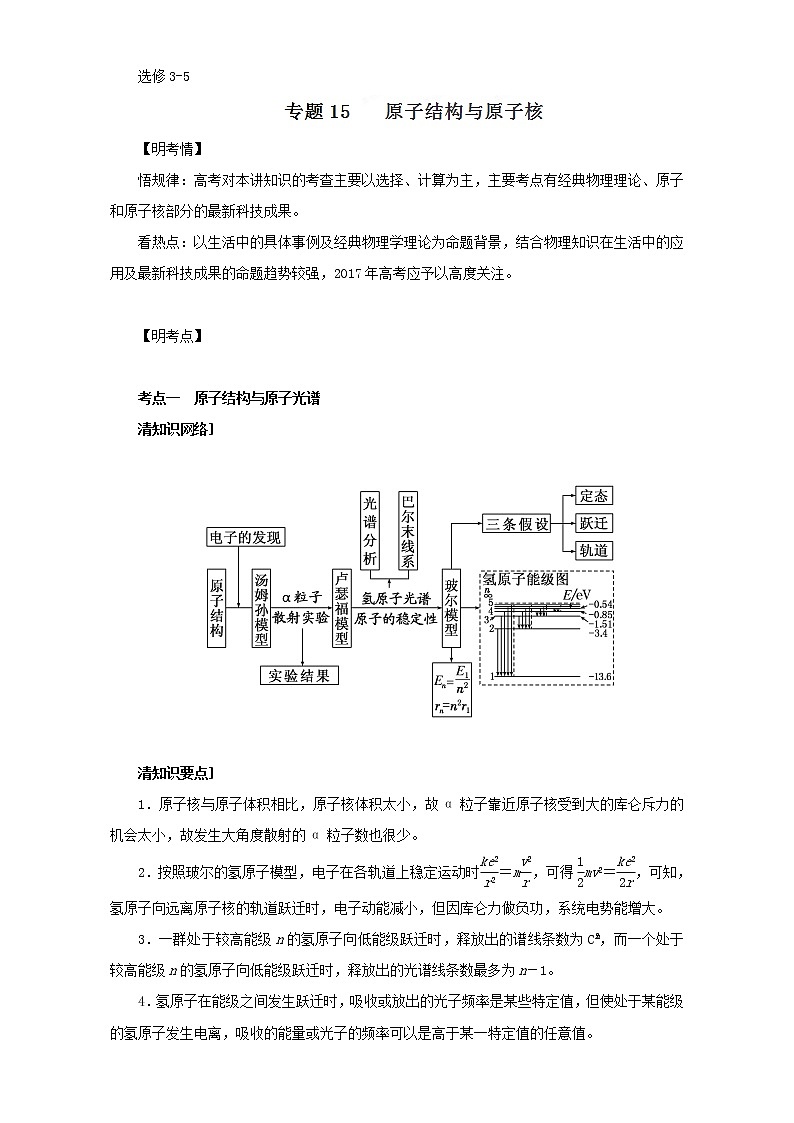 2021届高考物理考前复习大串讲-专题15 选修3-5  原子结构与原子核 Word版含解析01