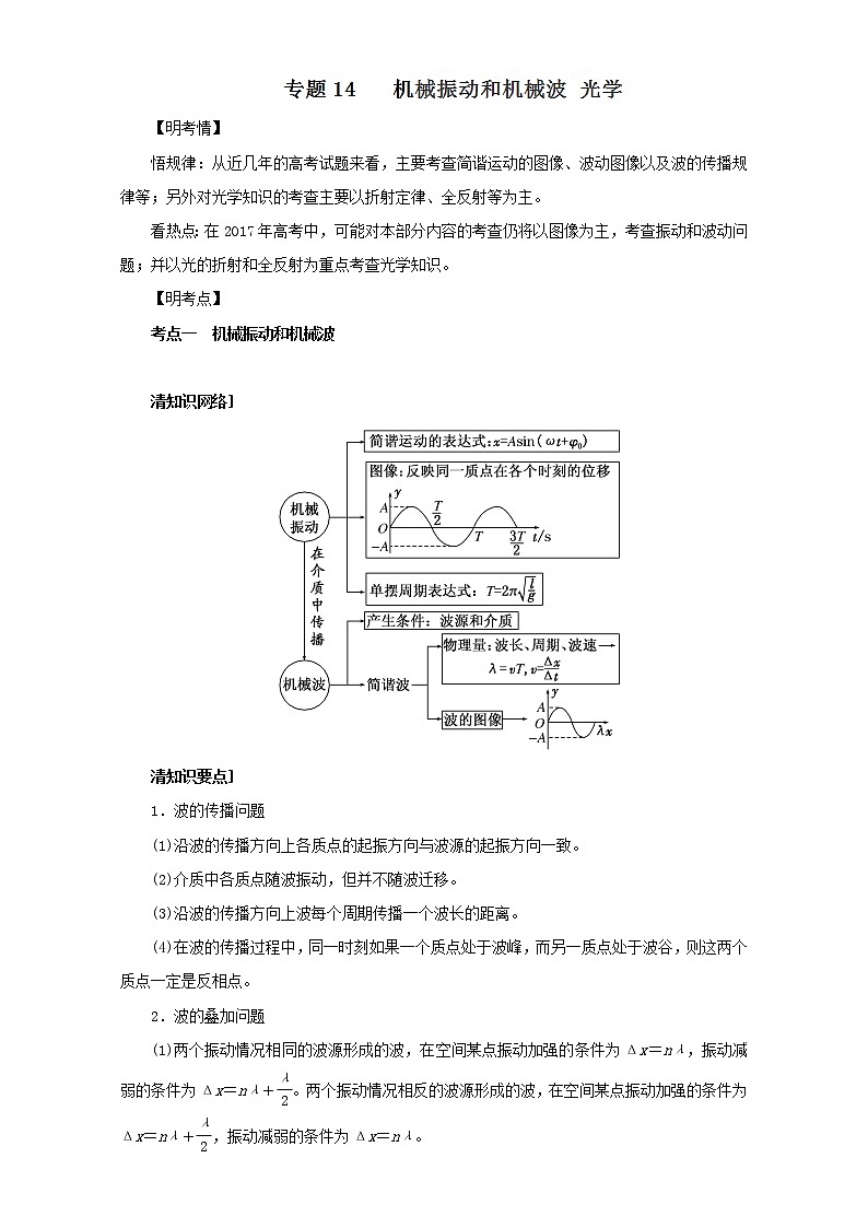 2021届高考物理考前复习大串讲-专题14 选修3-4 机械振动和机械波  光学 Word版含解析01