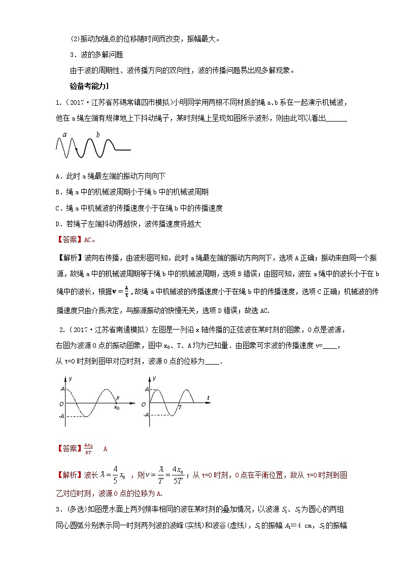 2021届高考物理考前复习大串讲-专题14 选修3-4 机械振动和机械波  光学 Word版含解析02