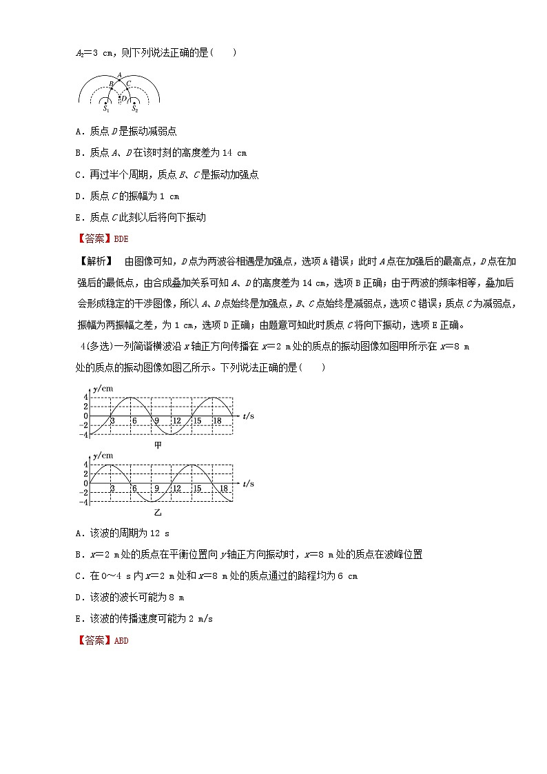 2021届高考物理考前复习大串讲-专题14 选修3-4 机械振动和机械波  光学 Word版含解析03