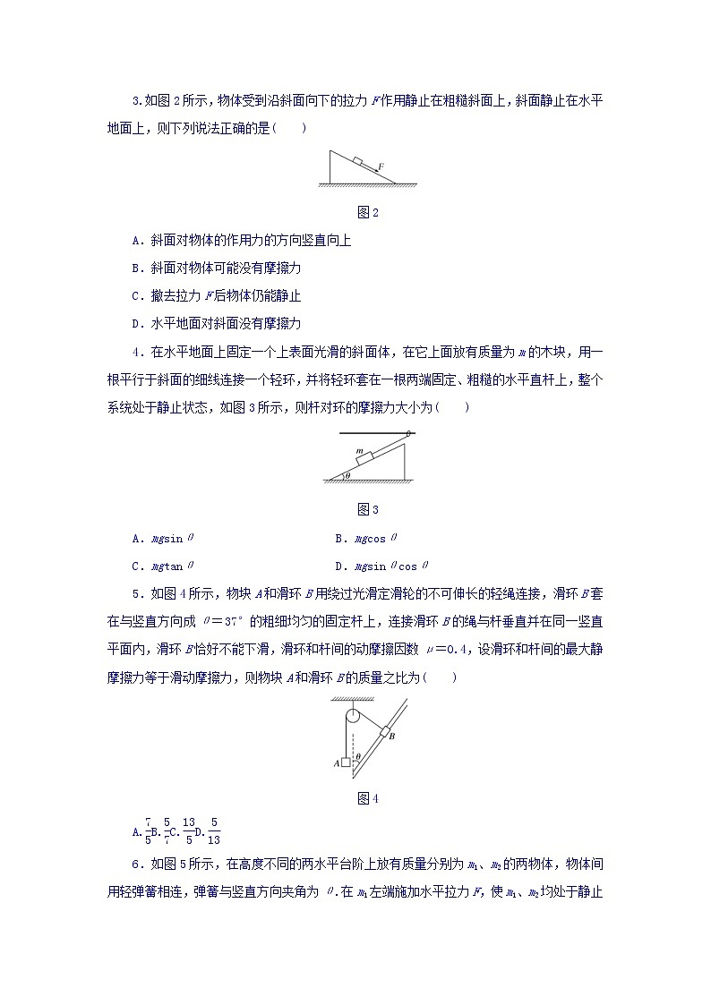 2021届高考物理（全国通用）精练 第二章 相互作用 Word版含答案02