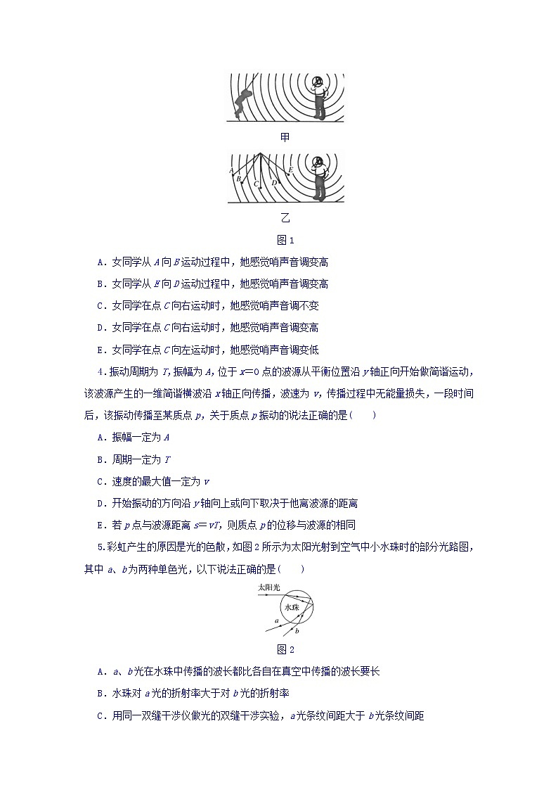 2021届高考物理（全国通用）精练 第十四章 机械振动与机械波　光　电磁波与相对论 Word版含答案02