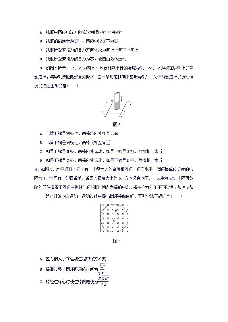 2021届高考物理（全国通用）精练 第十章 电磁感应 Word版含答案02