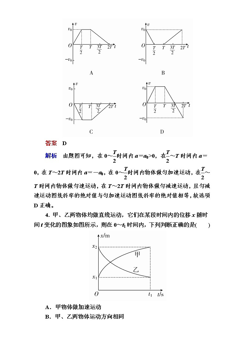 2018年高考考点完全题物理考点通关练：考点3 运动图象　追及、相遇问题 Word版含解析第3页