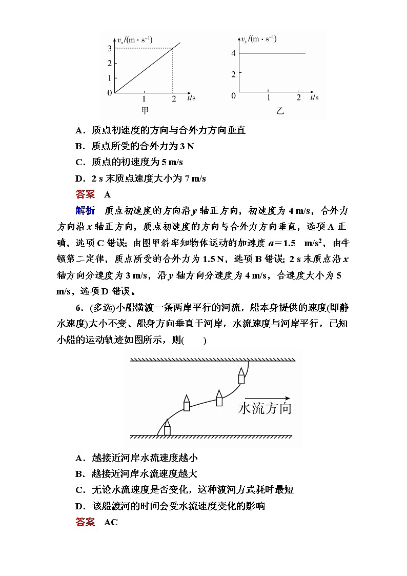 2018年高考考点完全题物理考点通关练：考点13 曲线运动 运动的合成与分解 Word版含解析03