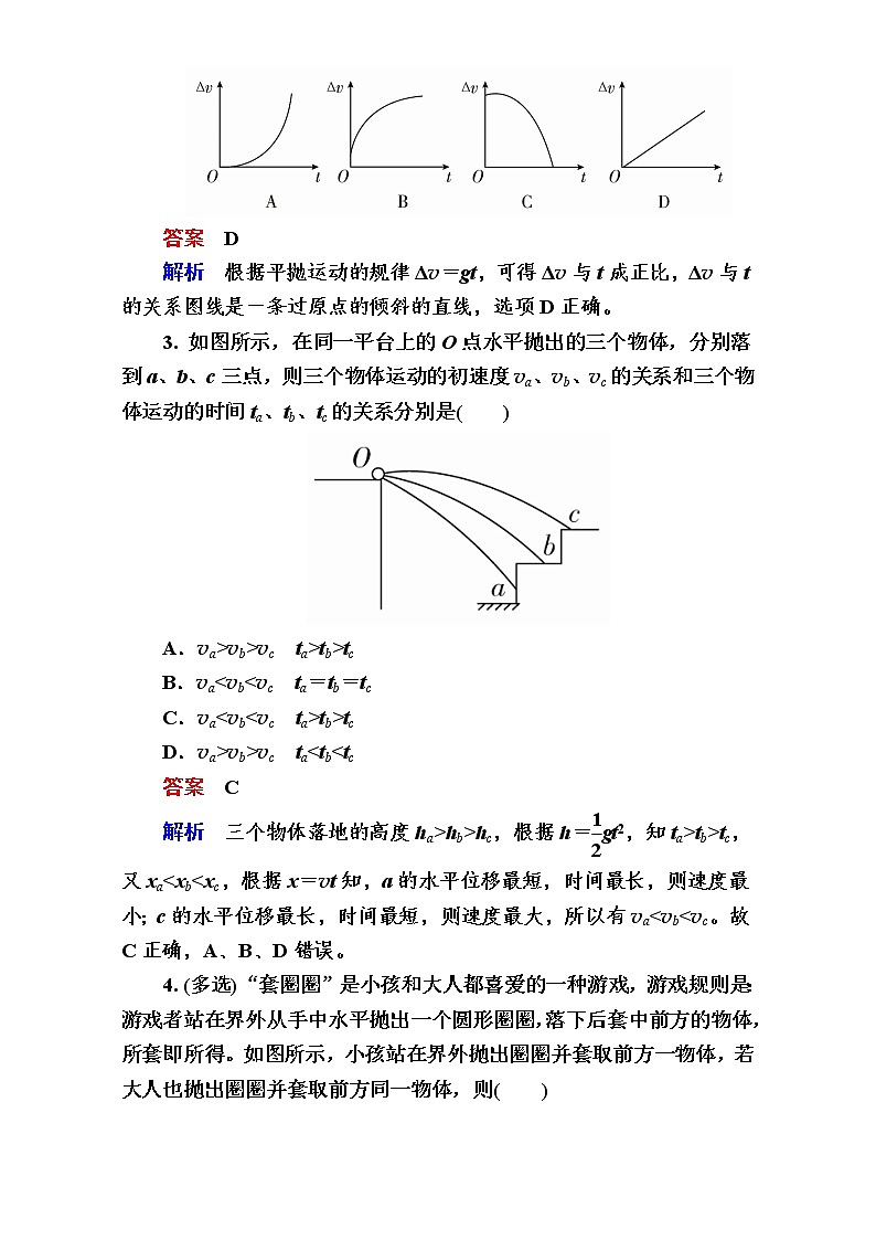 2018年高考考点完全题物理考点通关练：考点14 抛体运动的规律 Word版含解析02