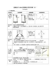 高三物理二轮复习记背材料2 力学实验部分