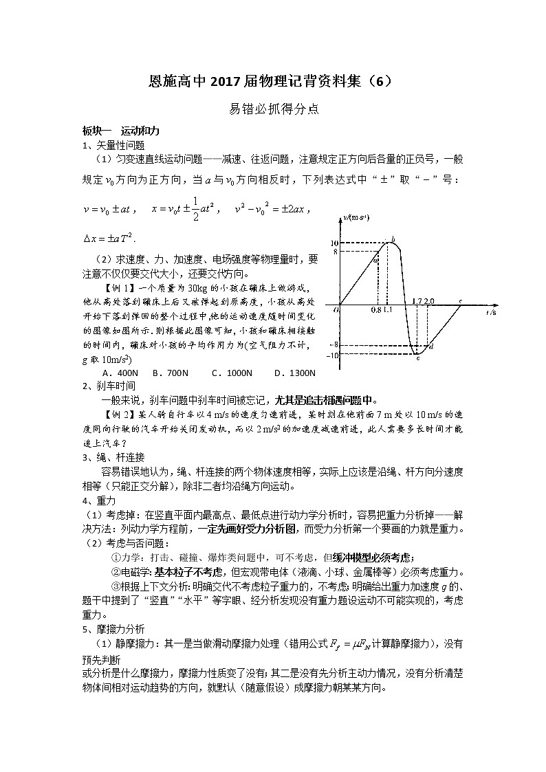 高三物理二轮复习记背材料6 必抓得分点第1页