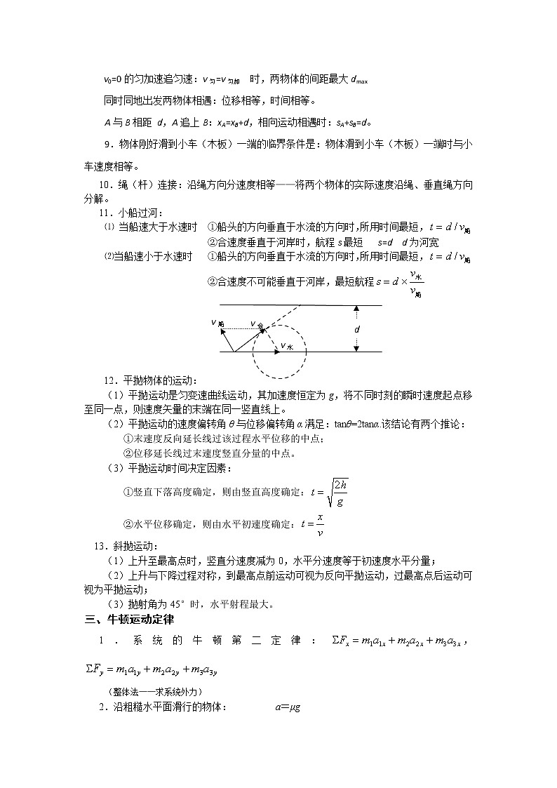 高三物理二轮复习记背材料5 二级结论部分第3页