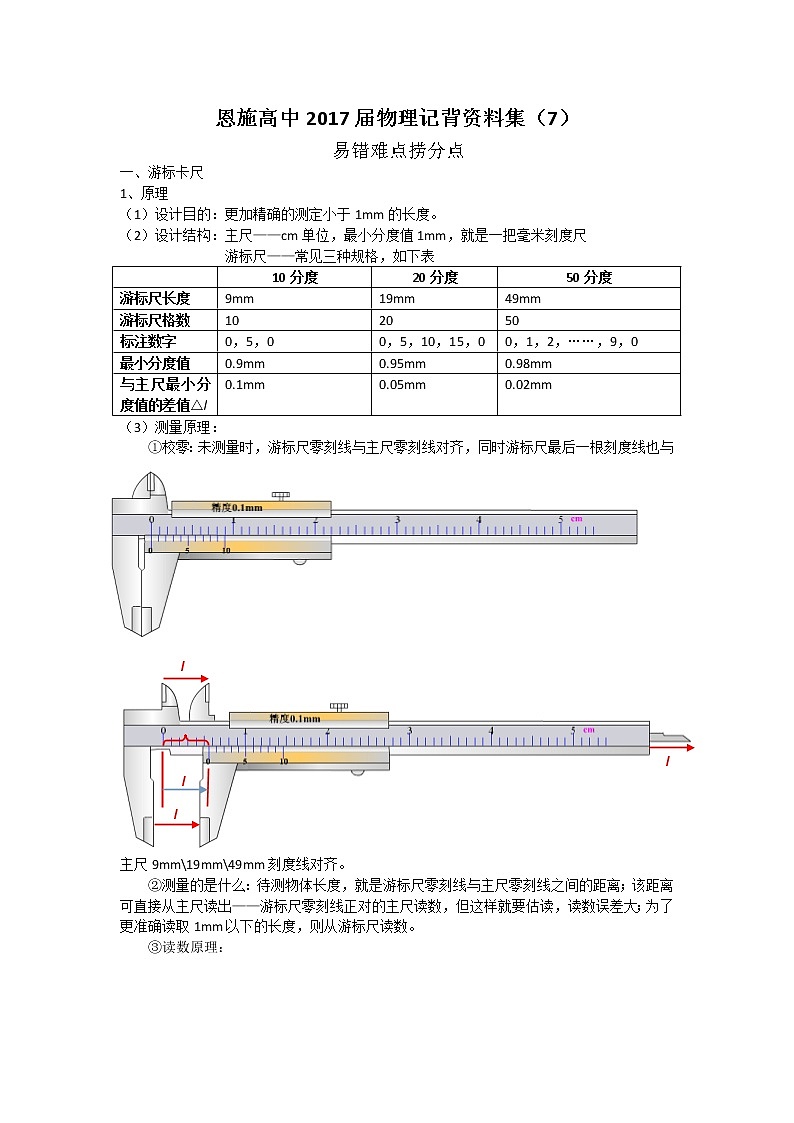 高三物理二轮复习记背材料7 难点捞分点第1页