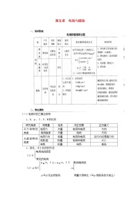 高考物理三轮复习 电场与磁场知识点串透