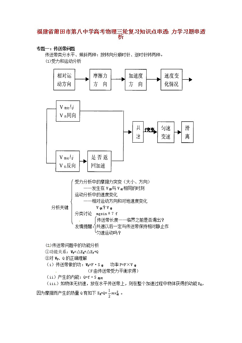 高考物理三轮复习 力学习题串透析知识点串透01