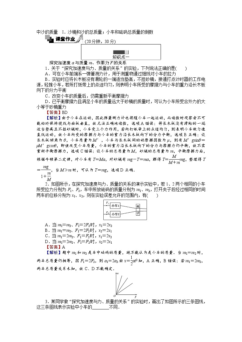 高中人教版物理必修1（课时作业与单元检测）：第四章 牛顿运动定律 4.2 实验：探究加速度与力、质量的关系 word版含解析02