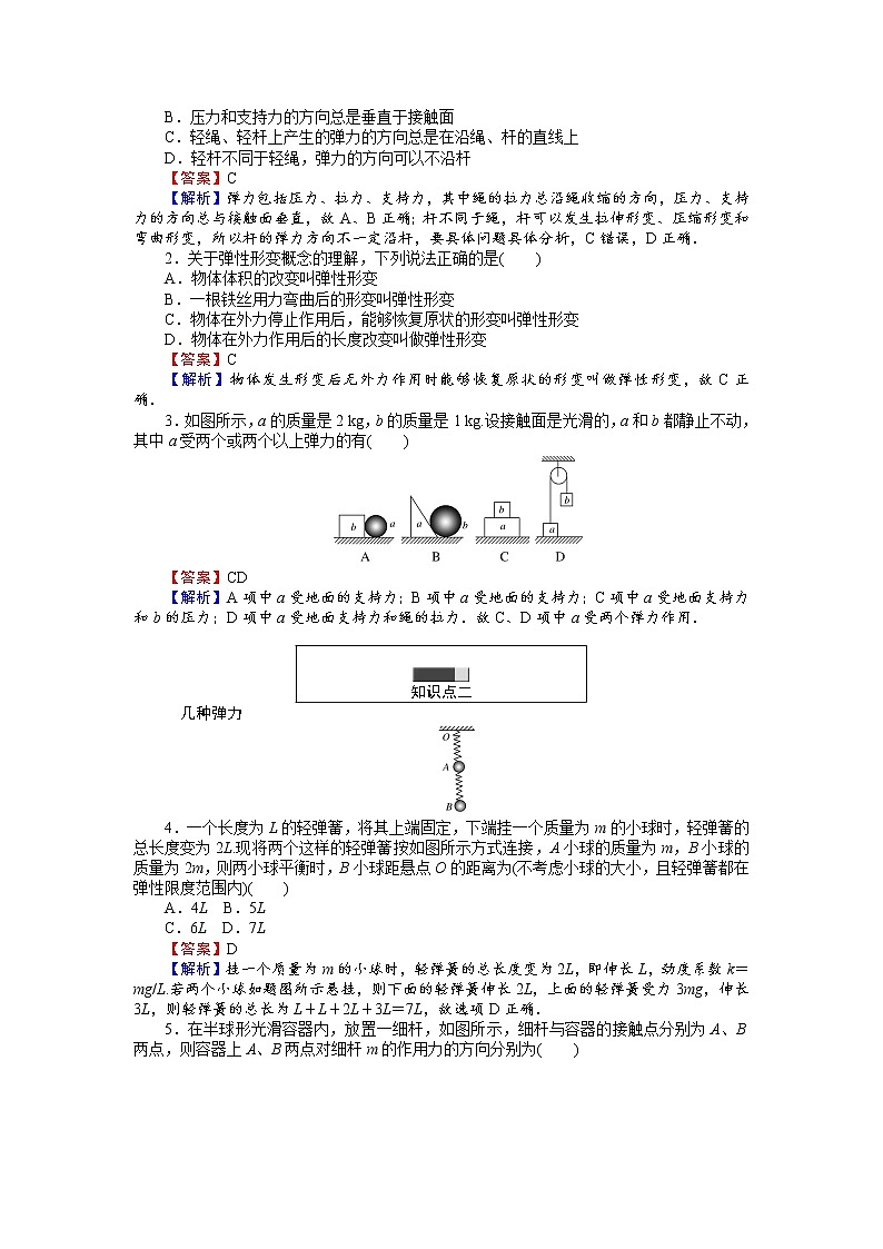 高中人教版物理必修1（课时作业与单元检测）：第三章 相互作用 3.2 弹力 word版含解析02