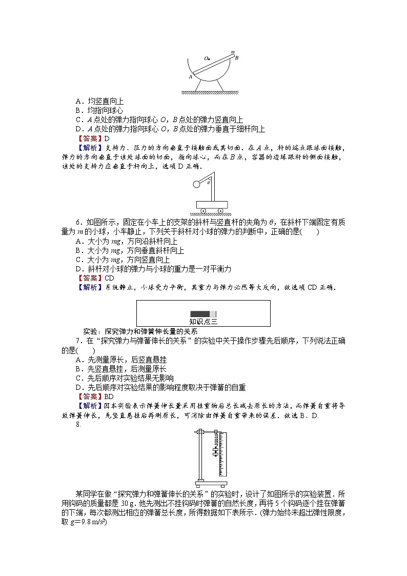高中人教版物理必修1（课时作业与单元检测）：第三章 相互作用 3.2 弹力 word版含解析03