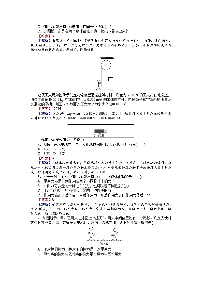 高中人教版物理必修1（课时作业与单元检测）：第四章 牛顿运动定律 4.5 牛顿第三定律 word版含解析03