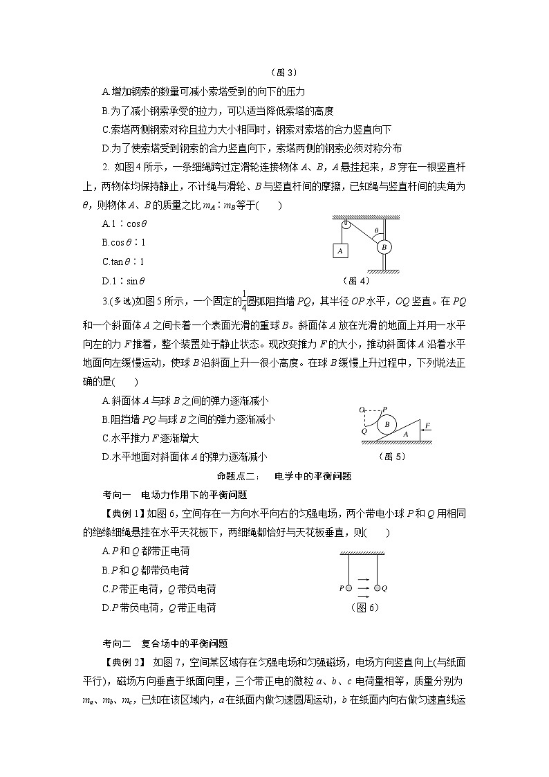 专题01 力与物体的平衡-备战2021届高考物理二轮复习题型专练03