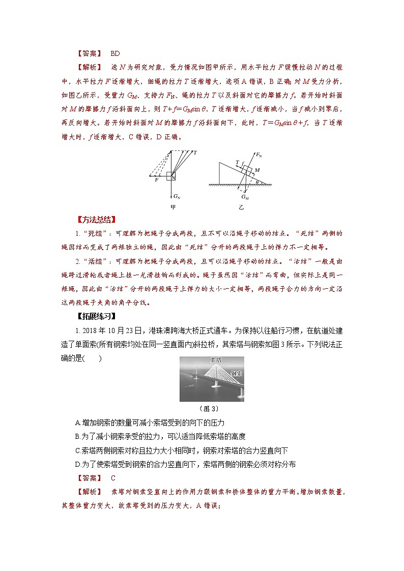 专题01 力与物体的平衡-备战2021届高考物理二轮复习题型专练03