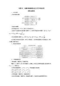 专题05 动量和能量观点在力学中的应用-备战2021届高考物理二轮复习题型专练