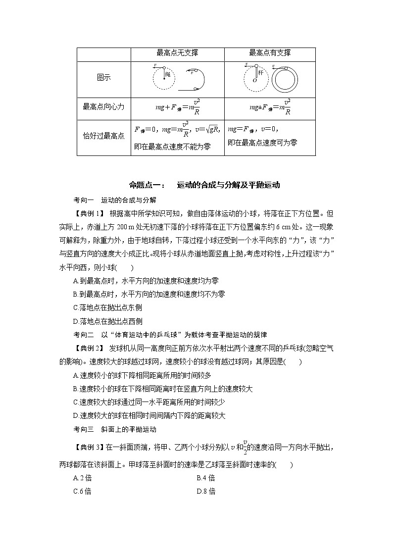 专题03 力学中的曲线运动-备战2021届高考物理二轮复习题型专练02