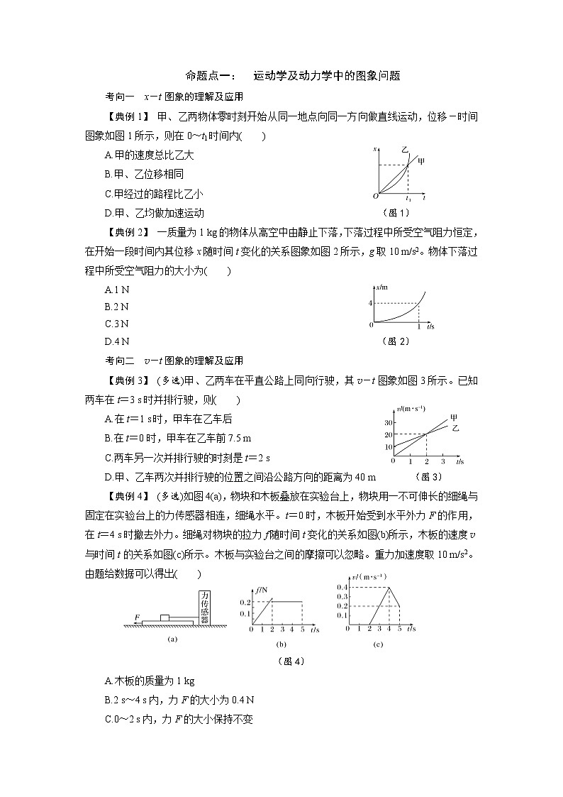 专题02 力与直线运动（原卷版）第2页
