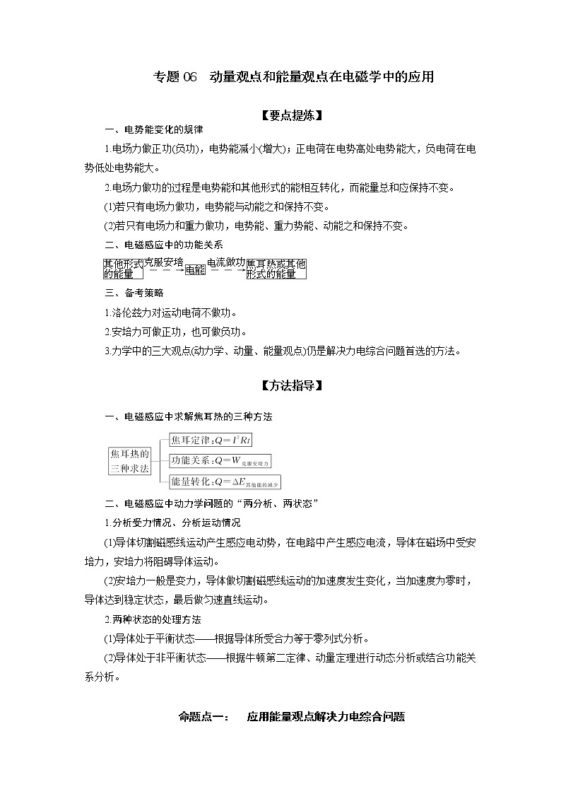 专题06 动量和能量观点在电磁学中的应用-备战2021届高考物理二轮复习题型专练01