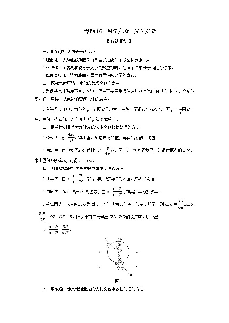 专题16 热学实验 光学实验-备战2021届高考物理二轮复习题型专练01