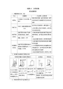 专题14 力学实验-备战2021届高考物理二轮复习题型专练