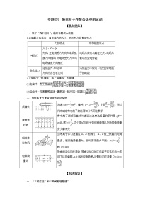 专题08 带电粒子在复合场中的运动-备战2021届高考物理二轮复习题型专练