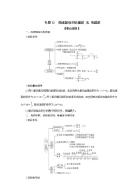 专题12 机械振动和机械波 光 电磁波-备战2021届高考物理二轮复习题型专练