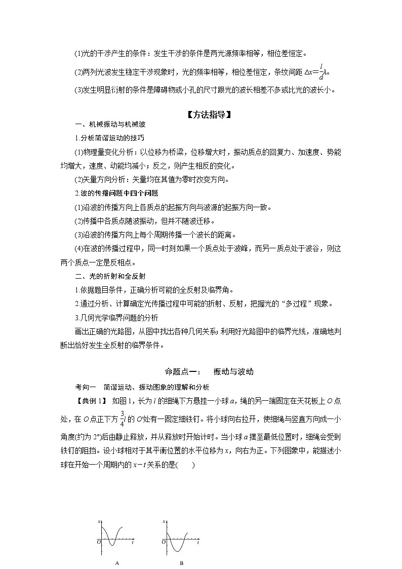 专题12 机械振动和机械波 光 电磁波-备战2021届高考物理二轮复习题型专练02