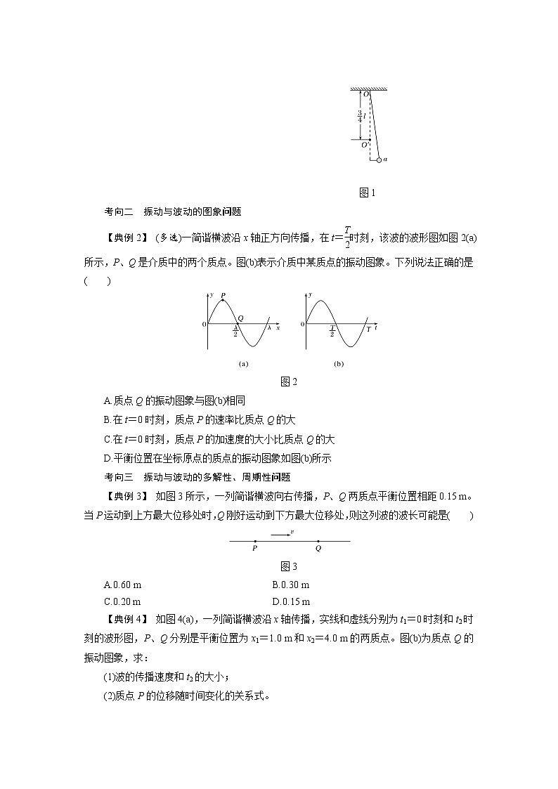 专题12 机械振动和机械波 光 电磁波-备战2021届高考物理二轮复习题型专练03