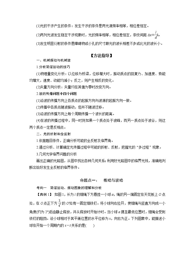 专题12 机械振动和机械波 光 电磁波-备战2021届高考物理二轮复习题型专练02