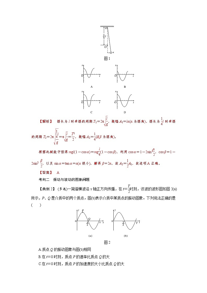 专题12 机械振动和机械波 光 电磁波-备战2021届高考物理二轮复习题型专练03
