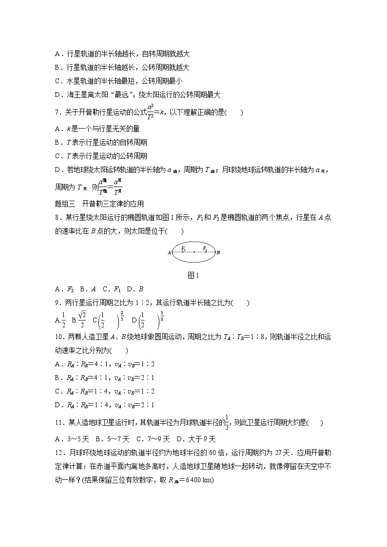 高中物理人教版必修2练习：第六章 第1讲 行星的运动 word版含解析02