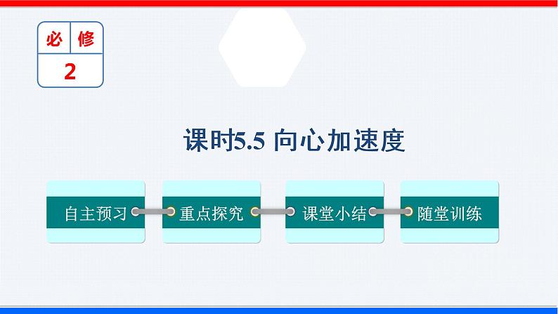 课时5.5 向心加速度（课件） - 2020-2021学年高一物理同步备课一体化资源（人教版必修2）01