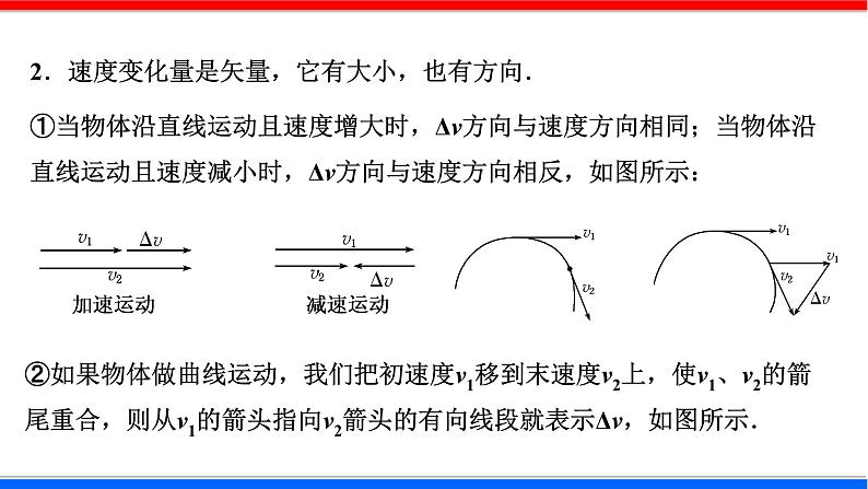 课时5.5 向心加速度（课件） - 2020-2021学年高一物理同步备课一体化资源（人教版必修2）06