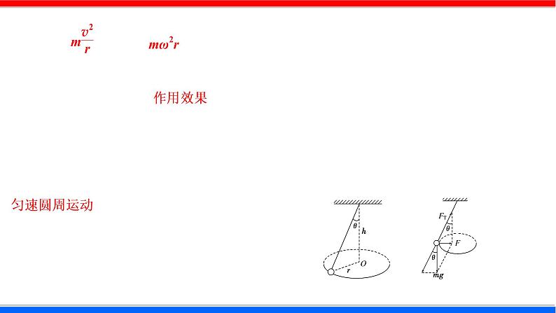 课时5.6 向心力（课件） - 2020-2021学年高一物理同步备课一体化资源（人教版必修2）04