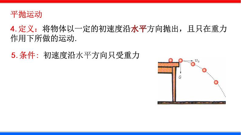 课时5.2 平抛运动（课件）- 2020-2021学年高一物理同步备课一体化资源（人教版必修2）08