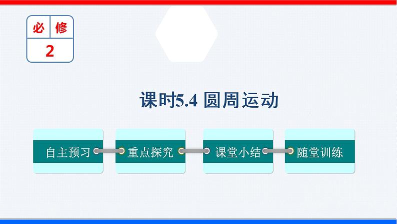 课时5.4 圆周运动（课件） - 2020-2021学年高一物理同步备课一体化资源（人教版必修2）01