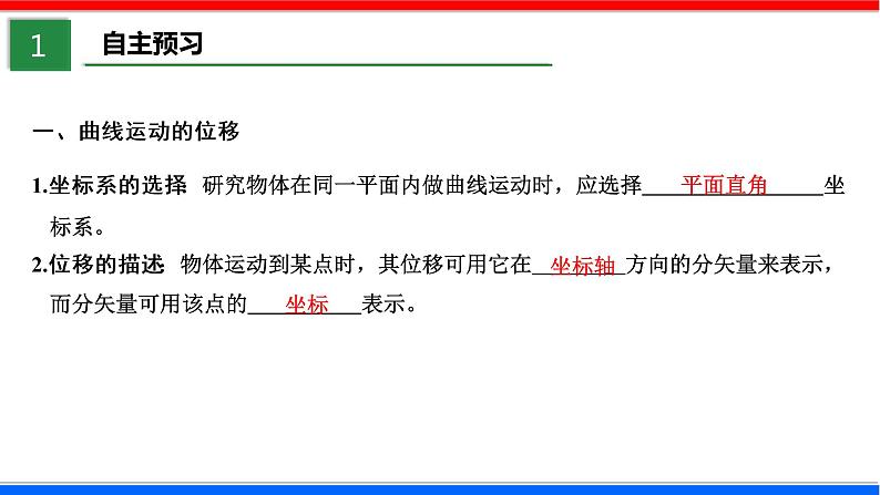 课时5.1 曲线运动（课件）- 2020-2021学年高一物理同步备课一体化资源（人教版必修2）03