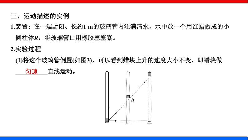 课时5.1 曲线运动（课件）- 2020-2021学年高一物理同步备课一体化资源（人教版必修2）05