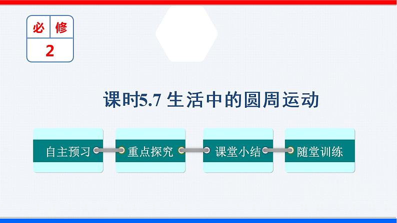 课时5.7 生活中的圆周运动（课件） - 2020-2021学年高一物理同步备课一体化资源（人教版必修2）01