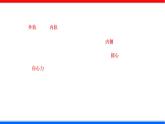 课时5.7 生活中的圆周运动（课件） - 2020-2021学年高一物理同步备课一体化资源（人教版必修2）