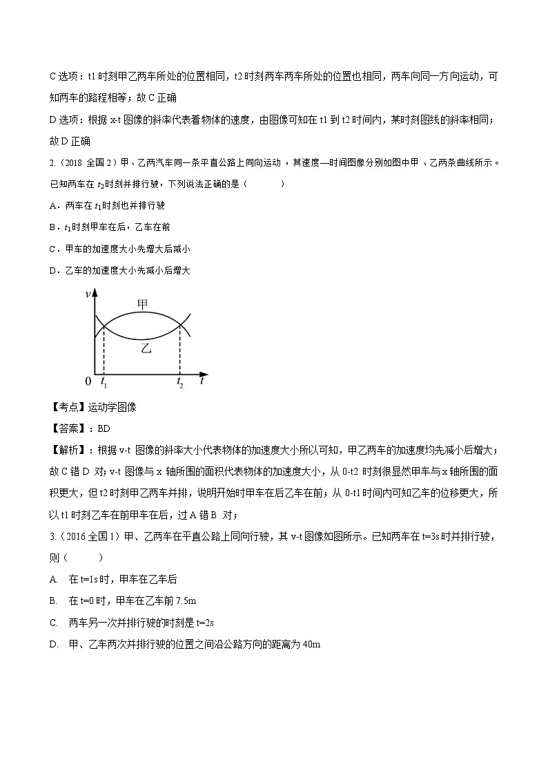 高考物理（2010~2020）真题专项练习   01 直线运动【解析版】第2页
