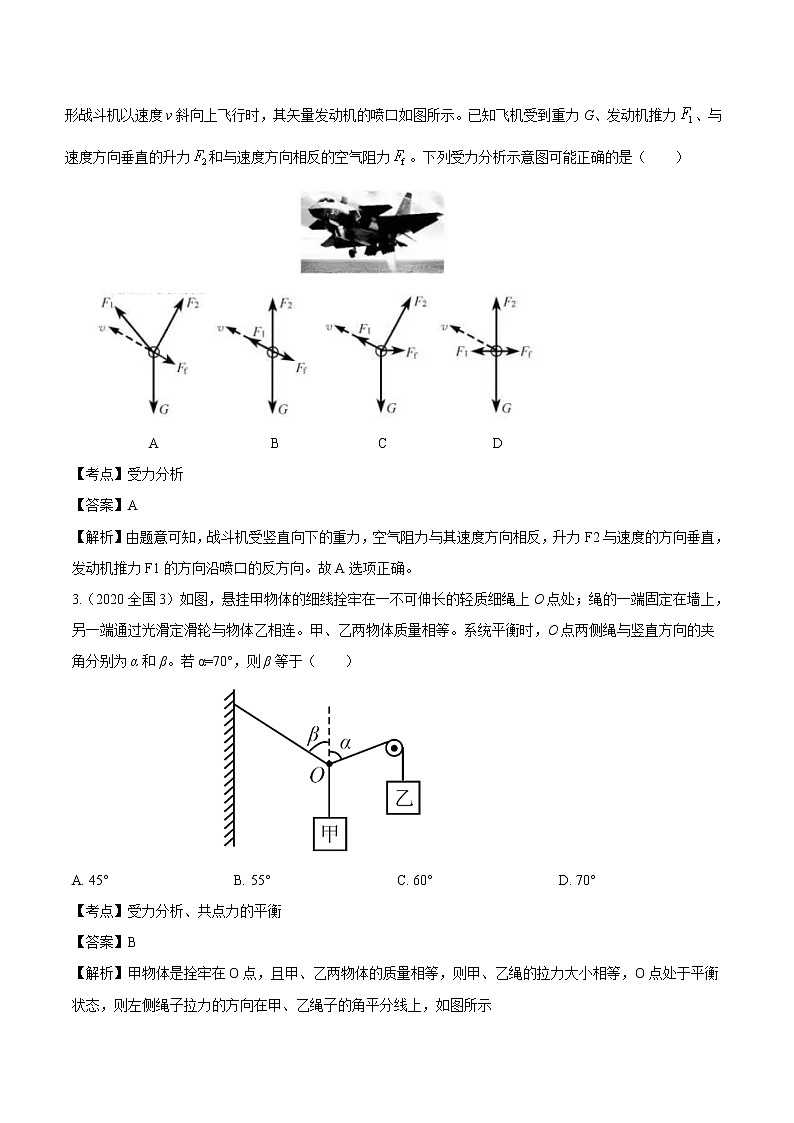 高考物理（2010~2020）真题专项练习   02 相互作用【解析版】02
