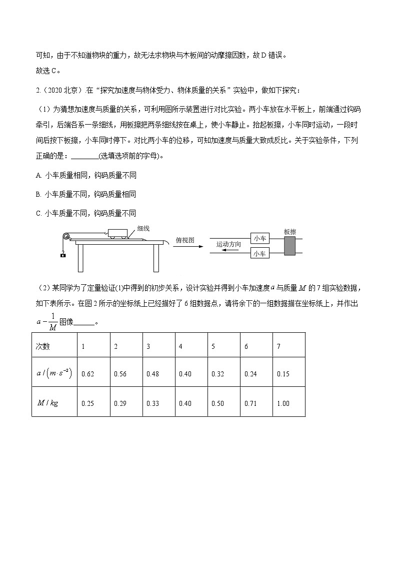高考物理（2010~2020）真题专项练习   04 必修一实验汇【解析版】第2页