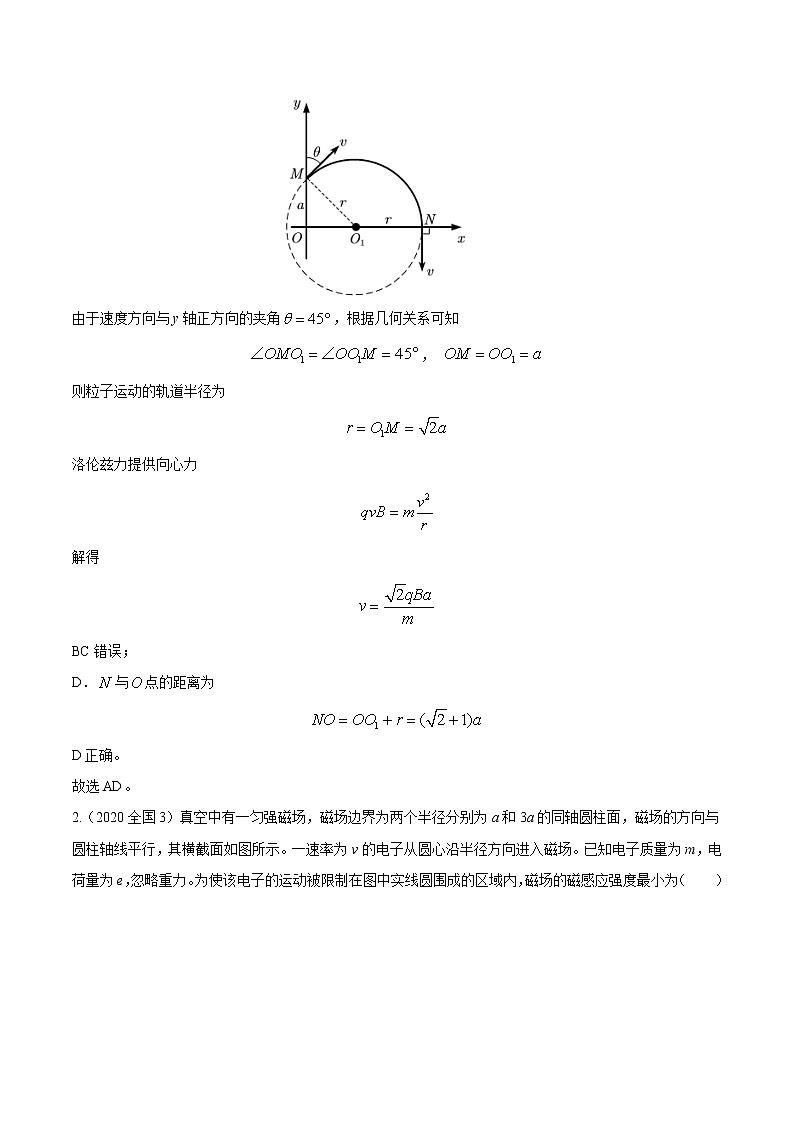 高考物理（2010~2020）真题专项练习   13 磁场1（解析版）第2页